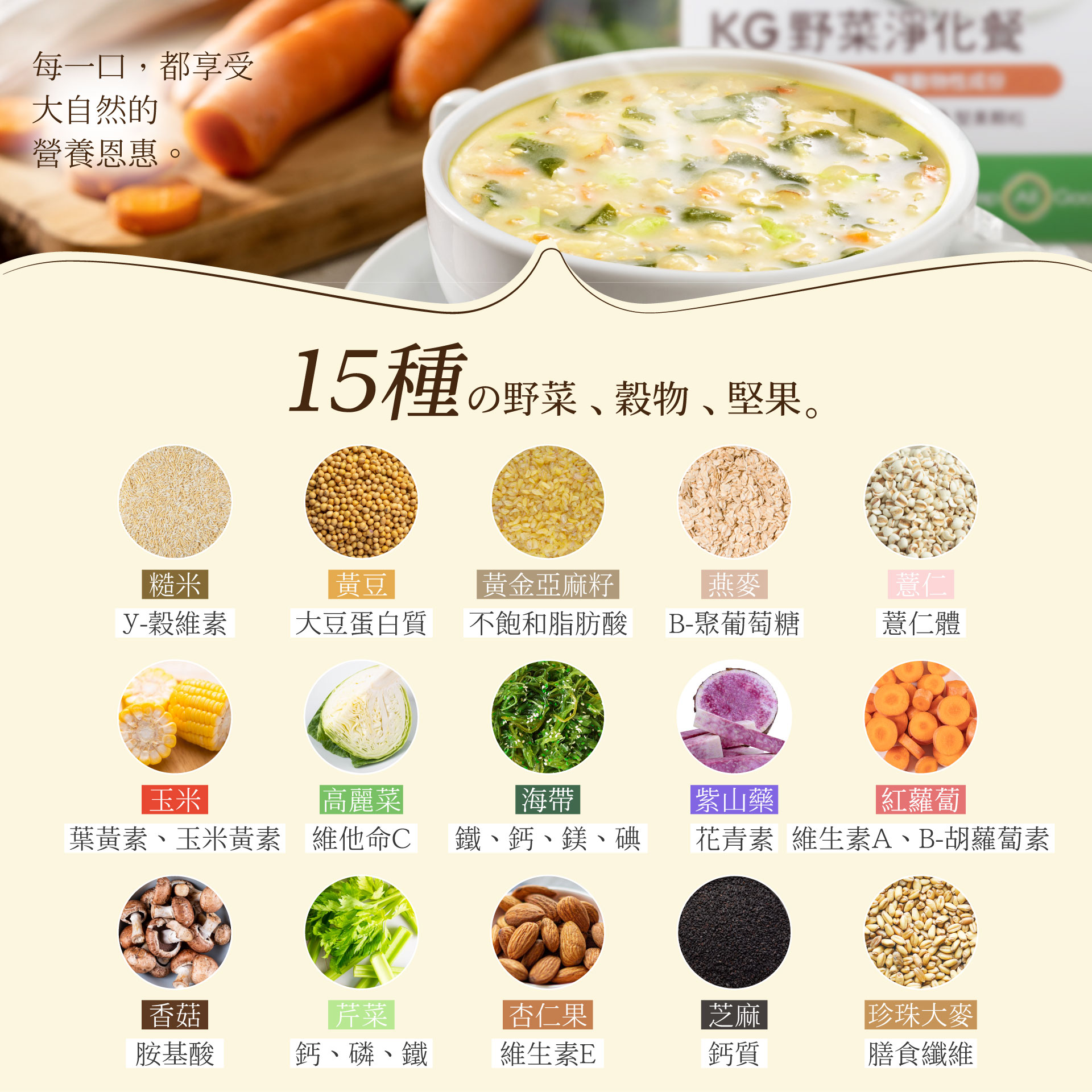 【聯華食品】野菜淨化餐(30gX6包),野菜餐,野菜淨化餐,野菜餐,野菜淨化餐,沖泡