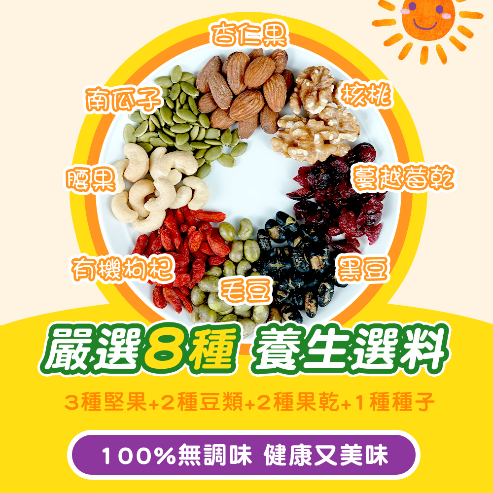 萬歲牌-天天堅果(36gX25包/袋),★限量★平均每包$26.4,U43180001,萬歲牌-天天堅果(36gX25包/袋),有效期限,全素