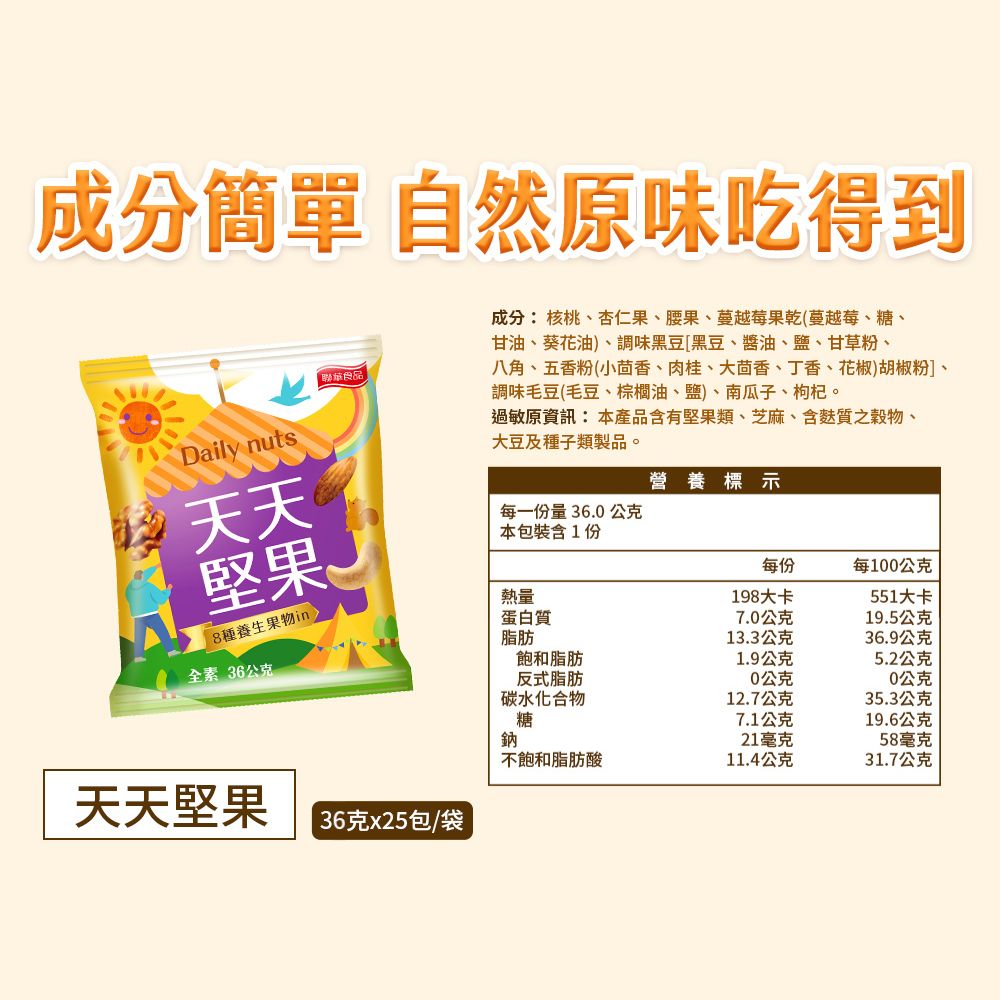 萬歲牌-天天堅果(900g/25包入),★袋裝超值組★適合分享!,U43180001,萬歲牌-天天堅果(900g/25包入),有效期限,全素