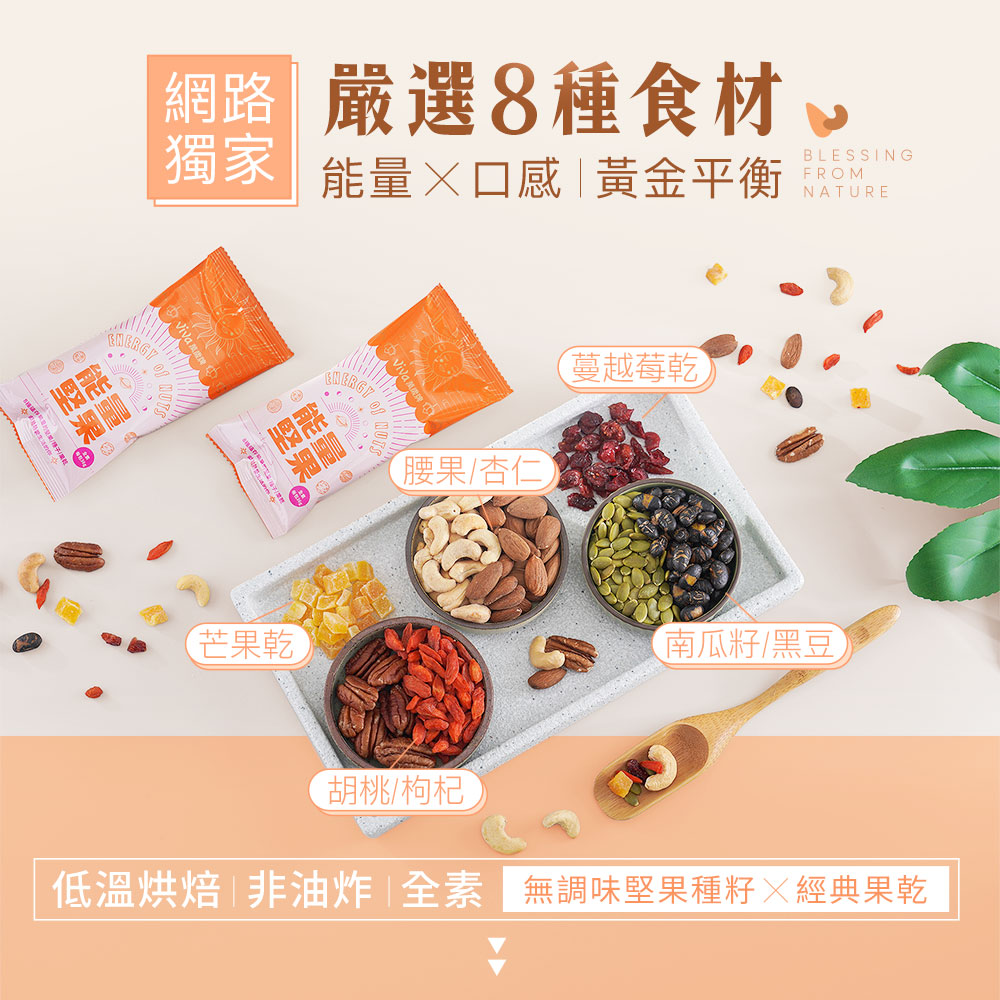 萬歲牌-能量堅果(756g/21包入),★添加大胡桃+枸杞★,U30730001,萬歲牌-能量堅果(756g/21包入),８種蘊含能量的堅果/種子/果乾,有效期限