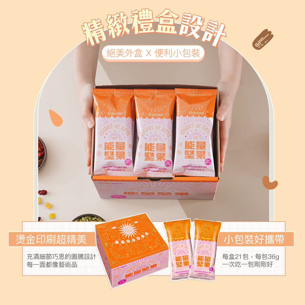 萬歲牌-能量堅果(756g/21包入),★添加大胡桃+枸杞★,U30730001,萬歲牌-能量堅果(756g/21包入),８種蘊含能量的堅果/種子/果乾,有效期限