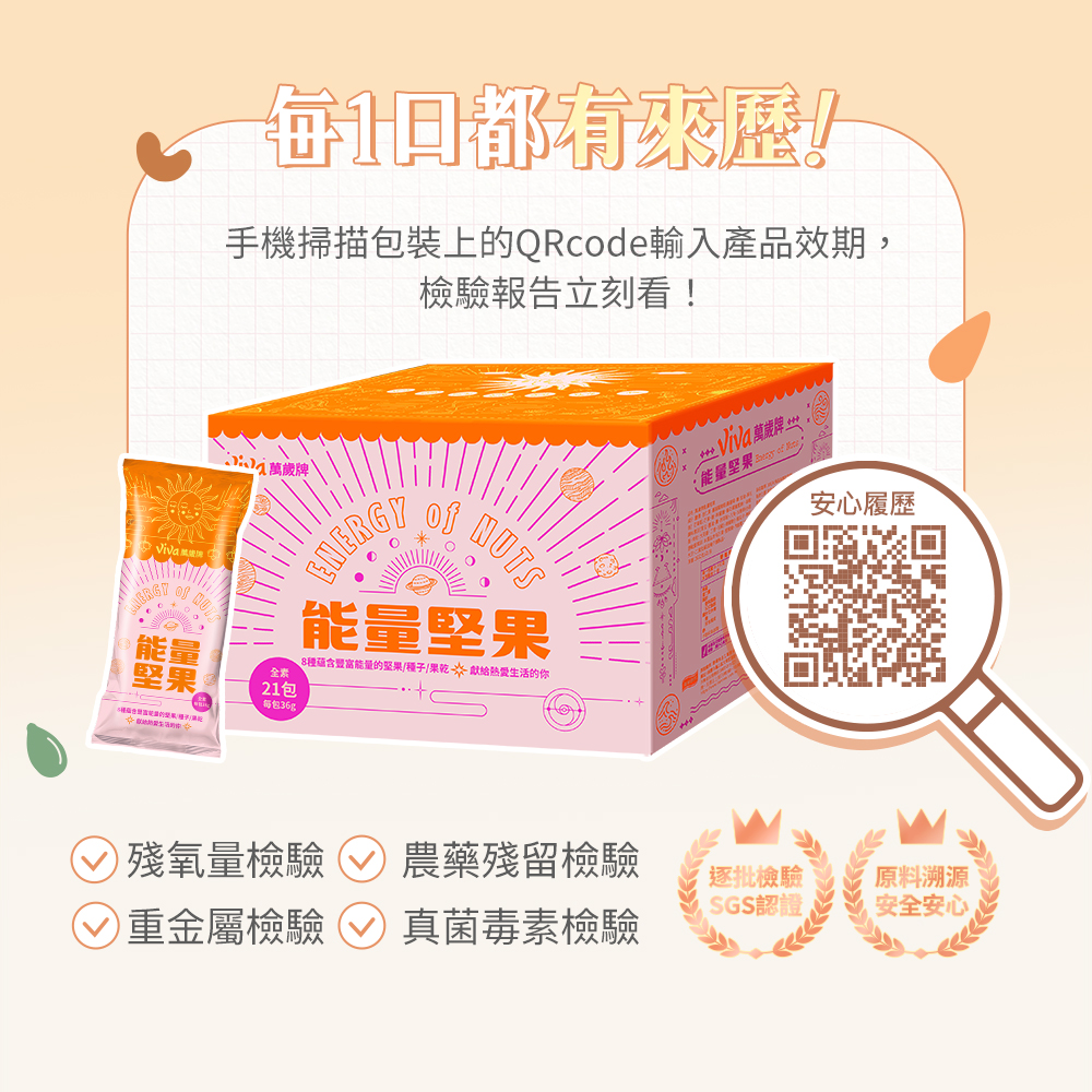 萬歲牌-能量堅果(756g/21包入),★添加大胡桃+枸杞★,U30730001,萬歲牌-能量堅果(756g/21包入),８種蘊含能量的堅果/種子/果乾,有效期限