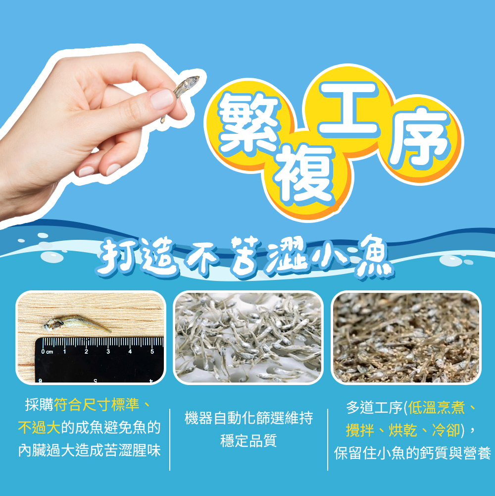 萬歲牌-天天小魚(32gX25包/袋),★限量★平均每包$26.4,U43180002,萬歲牌-天天小魚(32gX25包/袋),有效期限,非素食