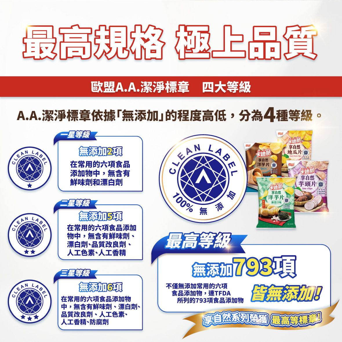 卡廸那-享自然芋頭片原味(89g),100%無添加自然美味,U32060001,卡廸那-享自然芋頭片原味(89g),有效期限,全素