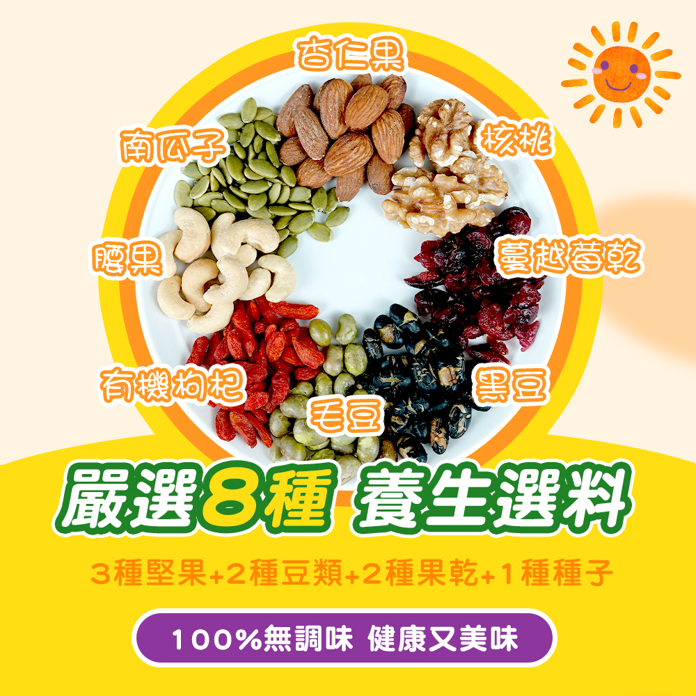 萬歲牌-天天堅果(720g/20包入),★盒裝新上市★適合送禮!,U53290003,萬歲牌-天天堅果(720g/20包入),有效期限,全素