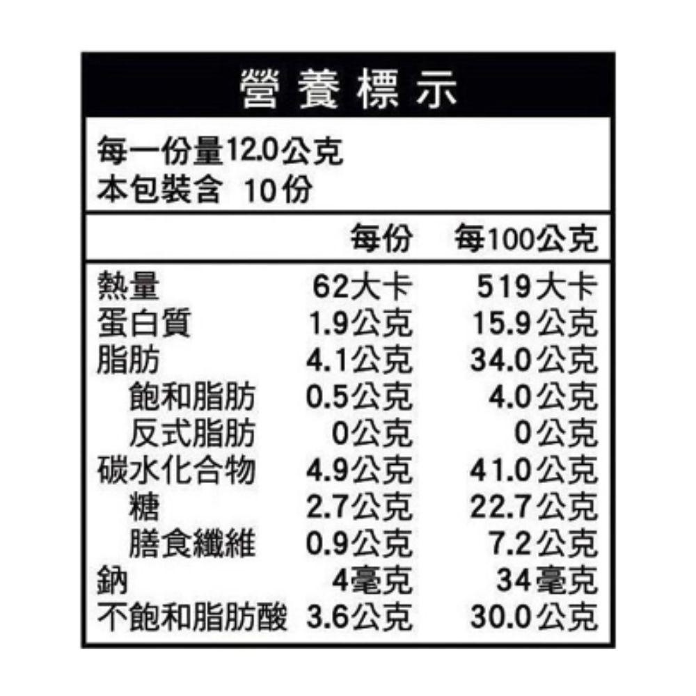 萬歲牌-元氣纖果隨手包(12gX10包),★香甜Q嫩果乾口感豐富★,U91220001,萬歲牌-元氣纖果隨手包(12gX10包),有效期限,全素