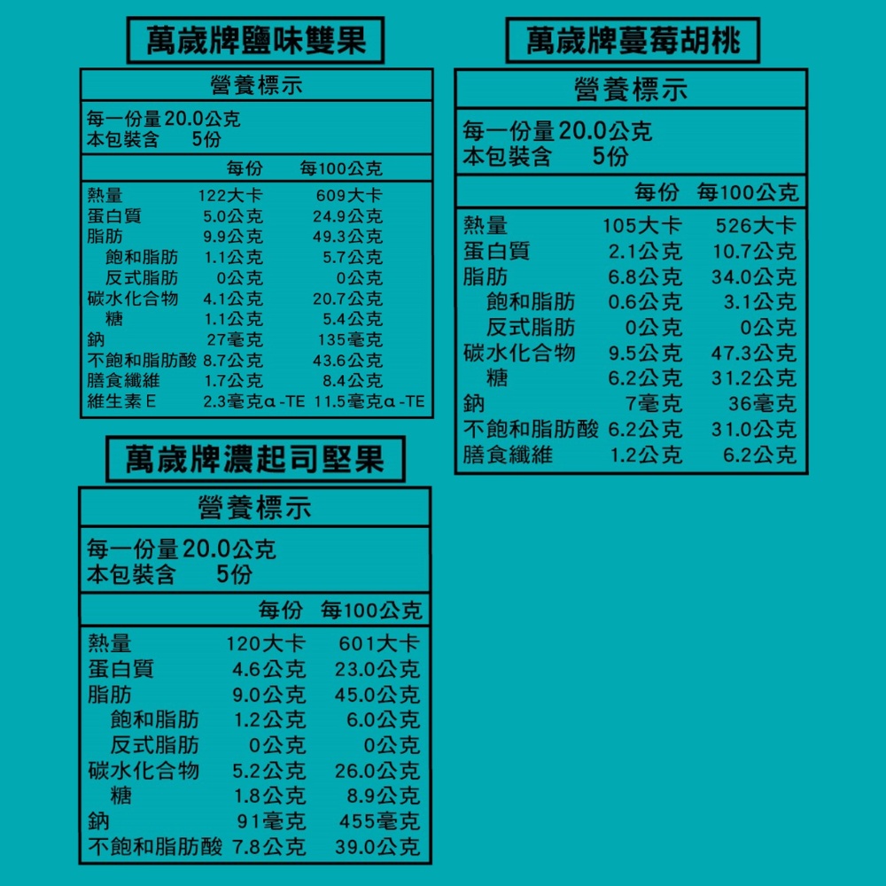 萬歲牌-盈春綜合堅果禮盒,★高人氣綜合堅果禮盒★,U13390004,萬歲牌-盈春綜合堅果禮盒,鹽味雙果X蔓莓胡桃X濃起司堅果,奶素