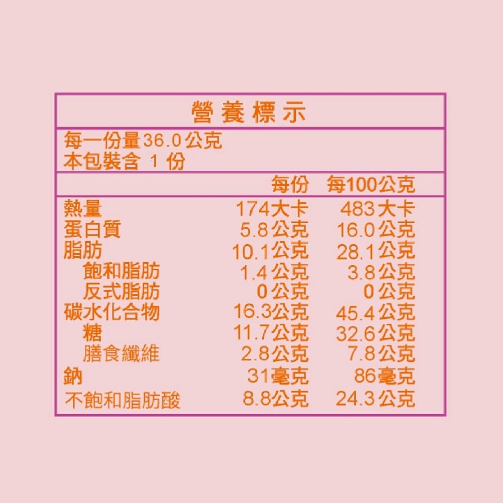 【萬歲牌】能量堅果隨手包(36g),★新品★8種內料超滿足,U30730002,【萬歲牌】能量堅果隨手包(36g),８種蘊含能量的堅果/種子/果乾,有效期限