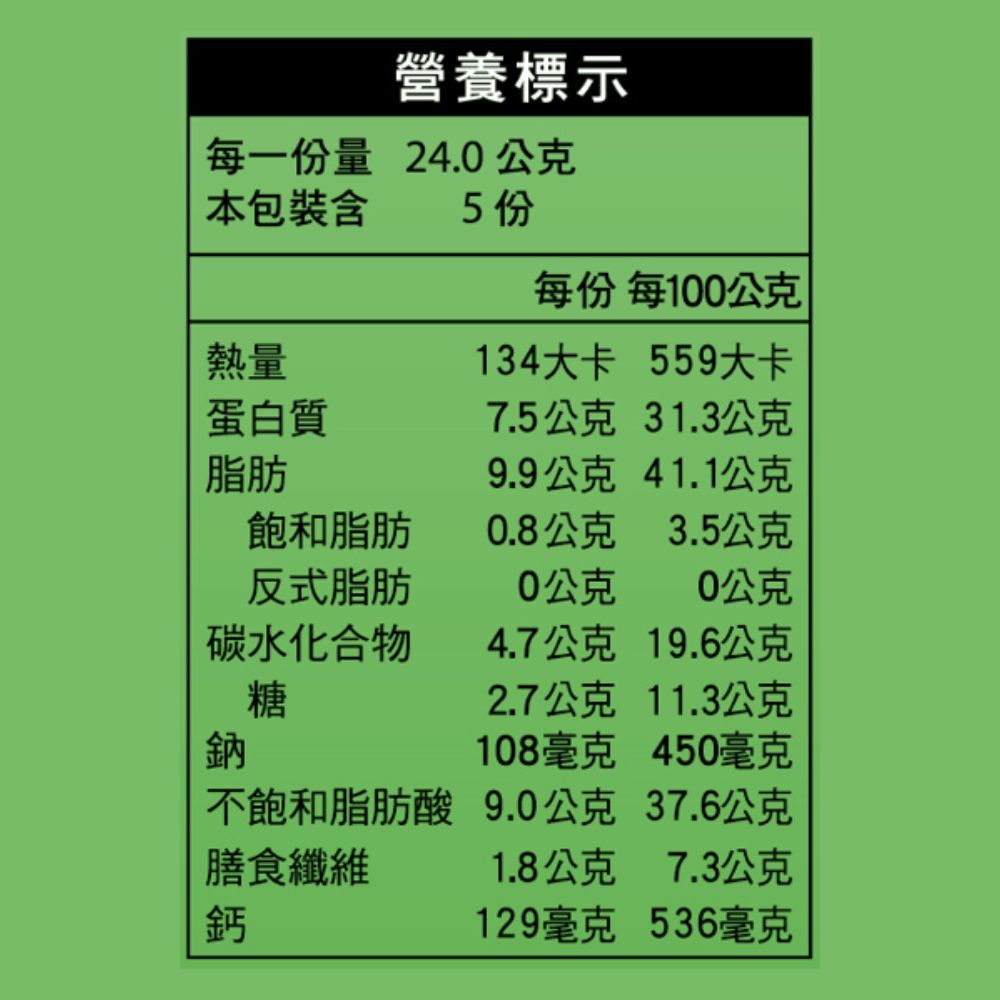 萬歲牌-海苔杏仁小魚隨手包(5包入),海苔杏仁,海苔小魚,萬歲牌小魚,小魚乾,小魚
