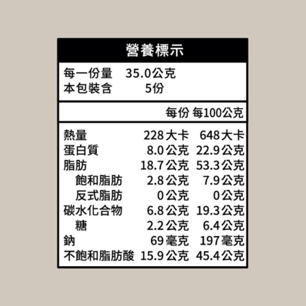 萬歲牌-椒鹽風味脆堅果(35gX5包),濃郁度提升清爽不膩口,U42240004,萬歲牌-椒鹽風味脆堅果(35gX5包),有效期限,非素食