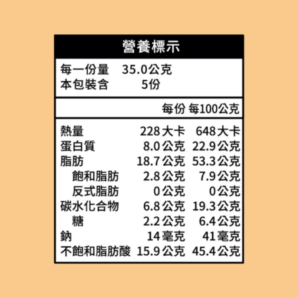 萬歲牌-焦糖風味脆堅果(35gX5包),濃郁度提升清爽不膩口,U42240005,萬歲牌-焦糖風味脆堅果(35gX5包),有效期限,非素食