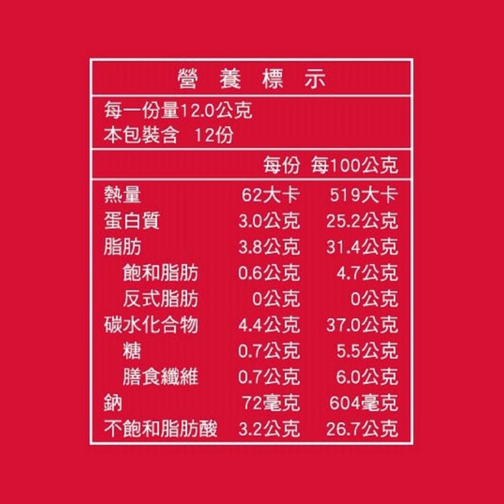 【買1送1】萬歲牌-麻辣小魚花生綜合果(144g),★期間限定★買1送1,U52180010,【買1送1】萬歲牌-麻辣小魚花生綜合果(144g),有效期限,非素食