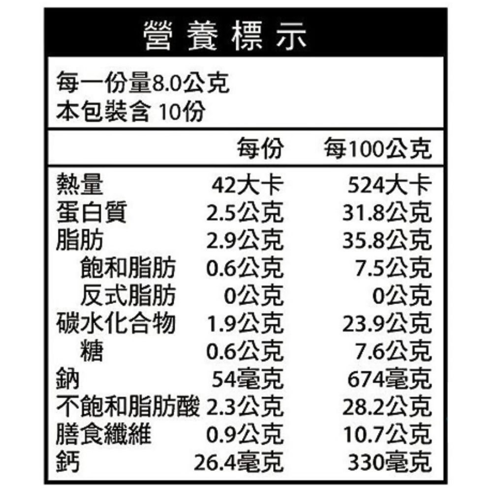 萬歲牌-椒麻風味辣小魚花生隨手包(8gX10包),★椒麻酥脆香辣好滋味★,U53410001,萬歲牌-椒麻風味辣小魚花生隨手包(8gX10包),非素食,有效期限
