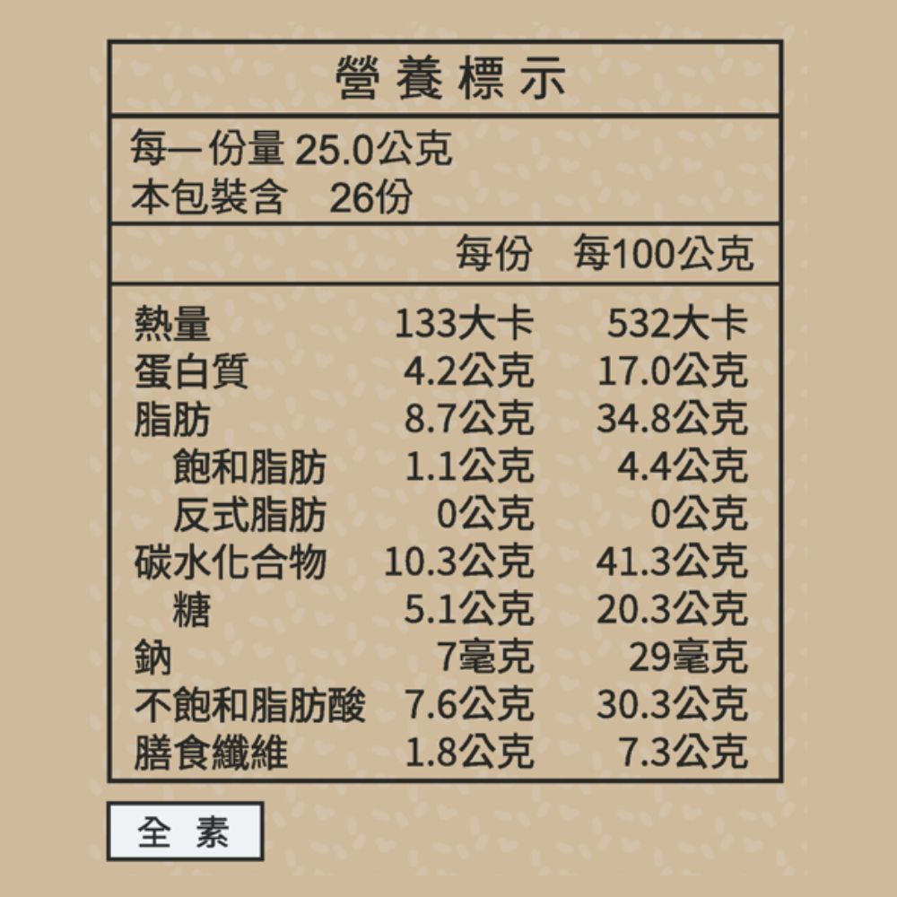 【七先生與艾小姐】萬歲牌-紅棗養生堅果(25gX26包),★任選2盒每盒$599★,C60910002,【七先生與艾小姐】萬歲牌-紅棗養生堅果(25gX26包),全素,有效期限