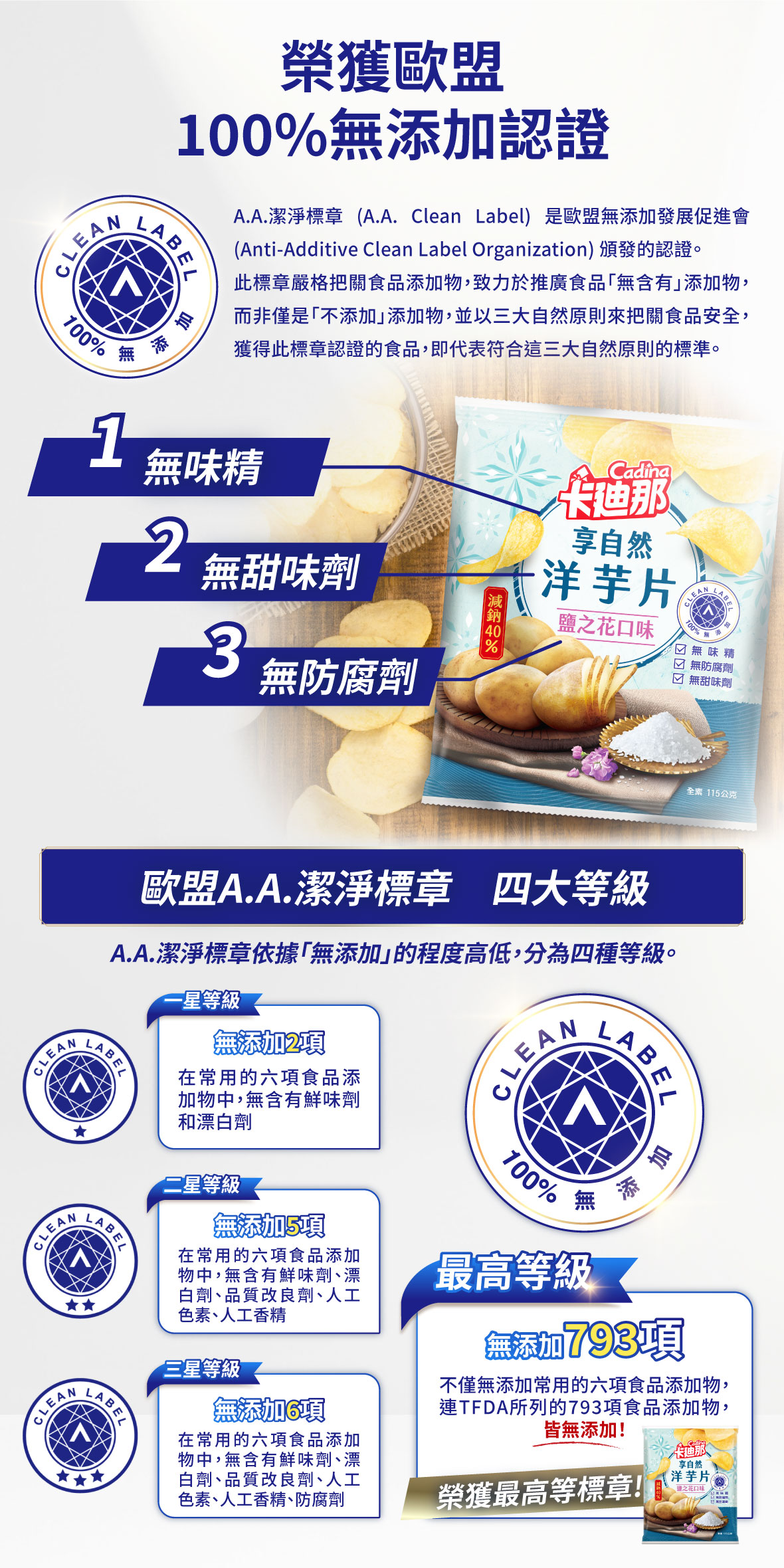 AA潔淨標章 卡迪那 享自然 洋芋片 無添加 歐盟認證 無味精 無甜味劑 無防腐劑 台灣首位 AA標章 零食