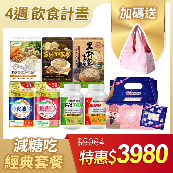 【經濟組】4週減糖計畫