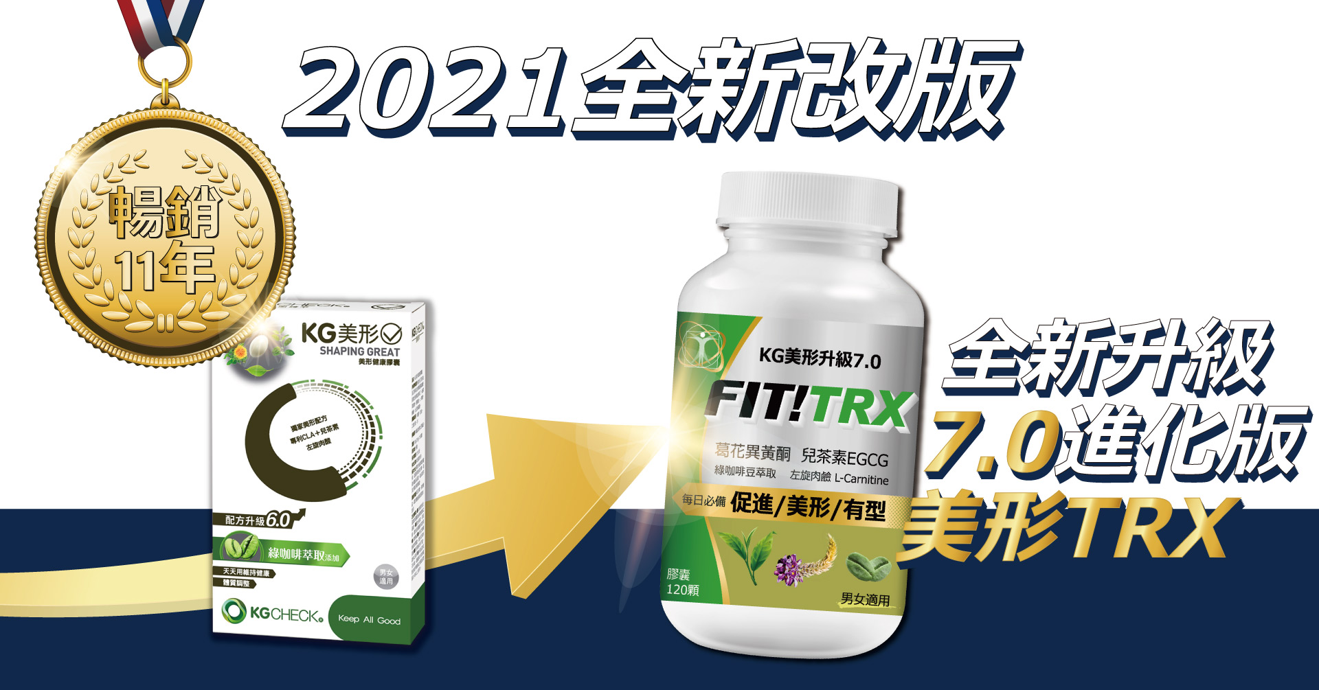 美形trn膠囊 Kgcheck聯華食品生醫研究室