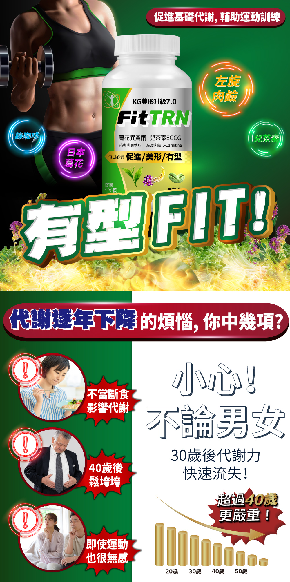 美形trn膠囊 Kgcheck聯華食品生醫研究室