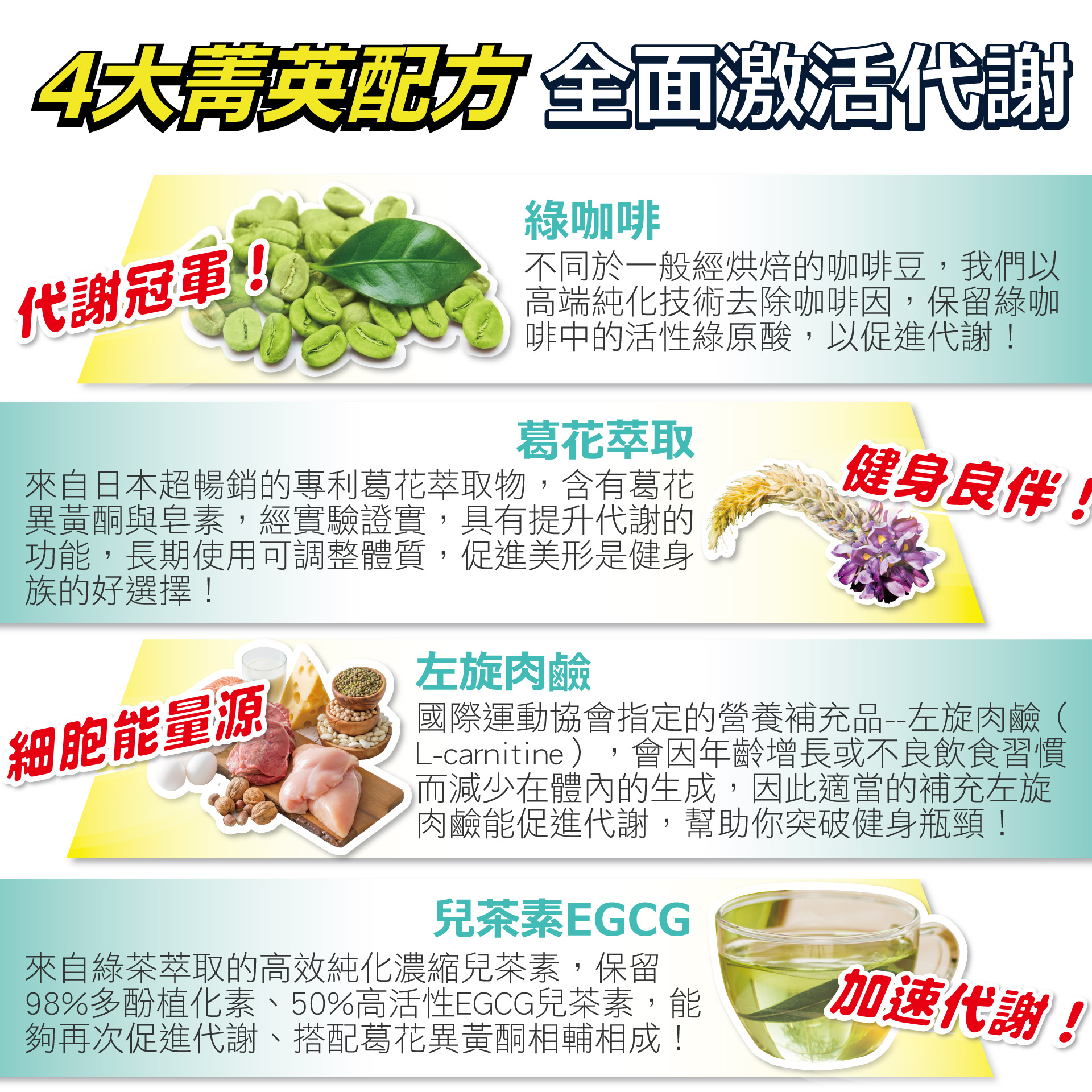 提升基礎代謝的美形trx Kgcheck聯華食品生醫研究室